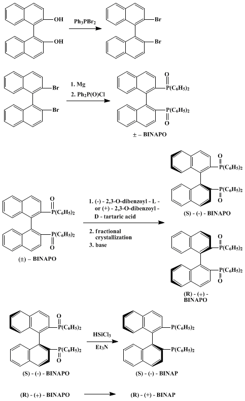 Reaction equation for (R)-(+)- AND (S)-(−)-2,2'-BIS(DIPHENYLPHOSPHINO)-1,1'-BINAPHTHYL (BINAP) (Phosphine, [1,1'-binaphthalene]-2,2'-diylbis[diphenyl-, (R)- or (S)-)