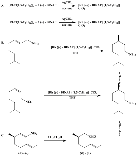 Reaction equation for (R)-(−)-N,N-DIETHYL-(E)-CITRONELLALENAMINE AND (R)-(+)-CITRONELLAL VIA ISOMERIZATION OF N,N-DIETHYLGERANYLAMINE OR N,N-DIETHYLNERYLAMINE (1-(E), 6-Octadienamine, (R)-(−)-N,N-diethyl-3,7-dimethyl- and 6-octenal, 3,7-dimethyl-, (R)-(+)-)