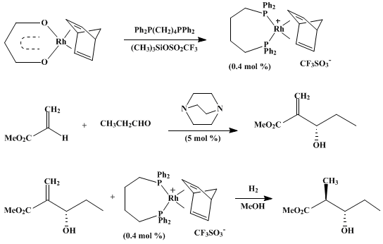 Reaction equation for DIRECTED HOMOGENEOUS HYDROGENATION: METHYL anti-3-HYDROXY-2-METHYLPENTANOATE (Pentanoic acid, 3-hydroxy-2-methyl-, methyl ester, (R*, R*)-(±)-)