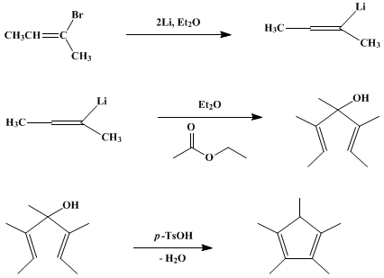 Reaction equation for 1,2,3,4,5-PENTAMETHYLCYCLOPENTADIENE (1,3-Cyclopentadiene, 1,2,3,4,5-pentamethyl-)