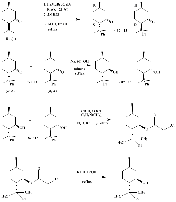 Reaction equation for (−)-8-PHENYLMENTHOL (Cyclohexanol, 5-methyl-2-(1-methyl-1-phenylethyl)-, [1R-(1α,2β,5α)]-)
