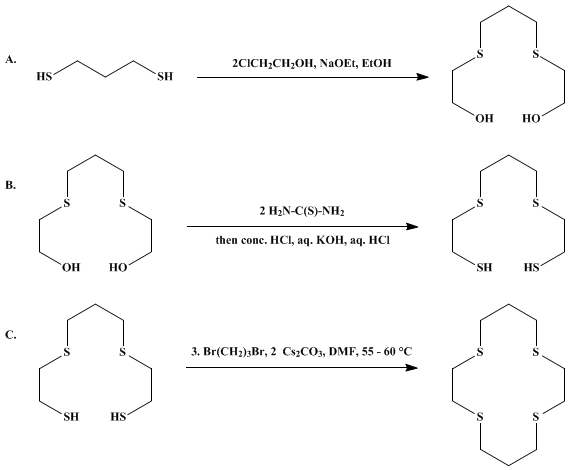 Reaction equation for SYNTHESIS OF MACROCYCLIC SULFIDES USING CESIUM THIOLATES: 1,4,8,11-TETRATHIACYCLOTETRADECANE
