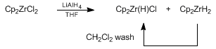 Reaction equation for SCHWARTZ'S REAGENT (Zirconium, chlorobis(η5-2,4-cyclopentadien-1-yl)hydro-)