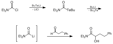 Reaction equation for GENERATION OF N,N-DIETHYLCARBAMOYLLITHIUM VIA LITHIUM-TELLURIUM EXCHANGE AND ITS REACTION WITH 3-PHENYLPROPANAL: N,N-DIETHYL-2-HYDROXY-4-PHENYLBUTANAMIDE (Benzenebutanamide, N,N-diethyl-α-hydroxy-)