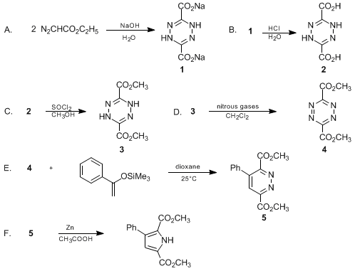 Reaction equation for PREPARATION AND DIELS-ALDER REACTION OF A REACTIVE, ELECTRON-DEFICIENT HETEROCYCLIC AZADIENE: DIMETHYL 1,2,4,5-TETRAZINE-3,6-DICARBOXYLATE. 1,2-DIAZINE (DIMETHYL 4-PHENYL-1,2-DIAZINE-3,6-DICARBOXYLATE) AND PYRROLE (DIMETHYL 3-PHENYLPYRROLE-2,5-DICARBOXYLATE) INTRODUCTION (1,2,4,5-Tetrazine-3,6-dicarboxylic acid, dimethyl ester; 3,6-Pyridazinedicarboxylic acid, 4-phenyl-, dimethyl ester; 1H-Pyrrole-2,5-dicarboxylic acid, 3-phenyl-, dimethyl ester)