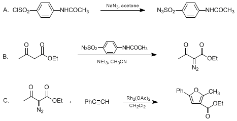 Reaction equation for SYNTHESIS OF FURANS VIA RHODIUM(II) ACETATE-CATALYZED REACTION OF ACETYLENES WITH α-DIAZOCARBONYLS: ETHYL 2-METHYL-5-PHENYL-3-FURANCARBOXYLATE (3-Furancarboxylic acid, 2-methyl-5-phenyl-, ethyl ester)