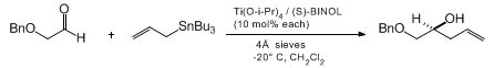 Reaction equation for CATALYTIC ASYMMETRIC ALLYLATION REACTIONS: (S)-1-(PHENYLMETHOXY)-4-PENTEN-2-OL (4-Penten-2-ol, 1-(phenylmethoxy)-, (S)-)