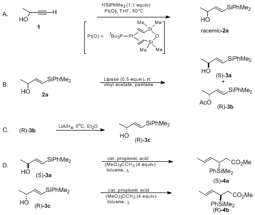 Reaction equation for SYNTHESIS OF CHIRAL (E)-CROTYLSILANES: [3R- AND 3S-]-(4E)-METHYL 3-(DIMETHYLPHENYLSILYL)-4-HEXENOATE (4-Hexenoic acid, 3-(dimethylphenylsilyl)-, methyl ester, [(R)-, and (S)-(E)-]-)