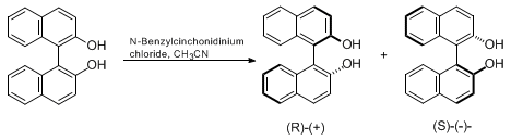 Reaction equation for RESOLUTION OF 1,1'-BI-2-NAPHTHOL (1,1'-Binaphthalene]-2,2'-diol)