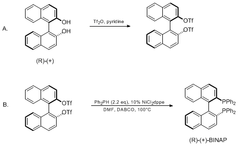 Reaction equation for (R)-(+)- AND (S)-(−)-2,2'-BIS(DIPHENYLPHOSPHINO)-1,1'-BINAPHTHYL (BINAP) (Phosphine, [1,1'-binaphthalene]-2,2'-diylbis[diphenyl-, (R)- and (S))