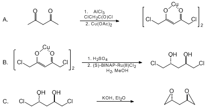 Reaction equation for PREPARATION OF (R,R)-1,2:4,5-DIEPOXYPENTANE (D-threo-Pentitol, 1,2:4,5-dianhydro-3-deoxy-)