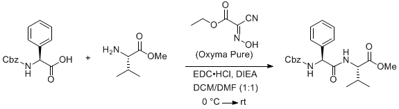 Reaction equation for Low-epimerization Peptide Bond Formation with Oxyma Pure: Preparation of Z-L-Phg-Val-OMe