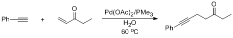 Reaction equation for Palladium-catalyzed 1,4-Addition of Terminal Alkynes to Conjugated Enones