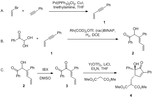 Reaction equation for Preparation of 5-Hydroxycyclopentenones Via Conjugate Addition-Initiated Nazarov Cyclization