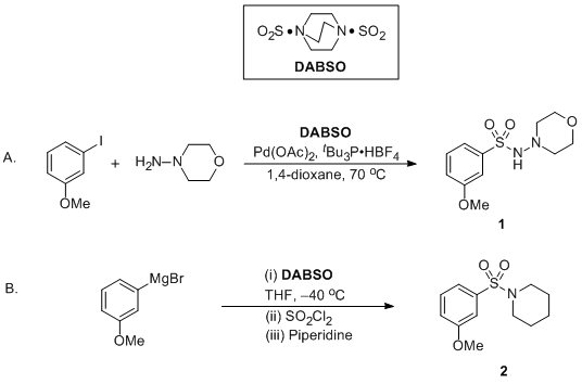 Reaction equation for DABCO-bis(sulfur dioxide), DABSO, as an easy-to-handle source of SO2: Sulfonamide preparation