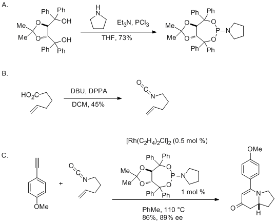 Reaction equation for Enantioselective Rhodium-Catalyzed [2+2+2] Cycloaddition of Pentenyl Isocyanate and 4-Ethynylanisole: Preparation and Use of Taddol-pyrrolidine Phosphoramidite