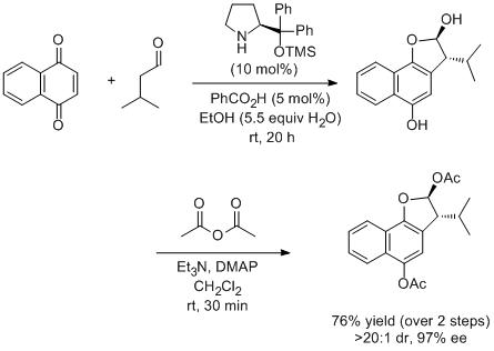 Reaction equation for Enantioselective Organocatalytic α-Arylation of Aldehydes