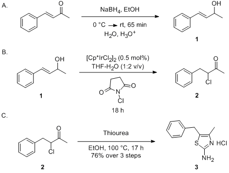 Reaction equation for Synthesis of 4,5-Disubstituted 2-aminothiazoles from α,β-Unsaturated Ketones: Preparation of 5-Benzyl-4-methyl-2-aminothiazolium Hydrochloride Salt