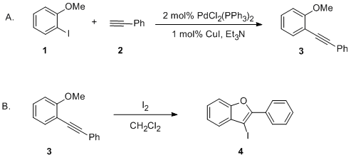 Reaction equation for Synthesis of 2,3-Disubstituted Benzofurans by the Palladium-Catalyzed Coupling of 2-Iodoanisoles and Terminal Alkynes, Followed by Electrophilic Cyclization: 3-Iodo-2-phenylbenzofuran